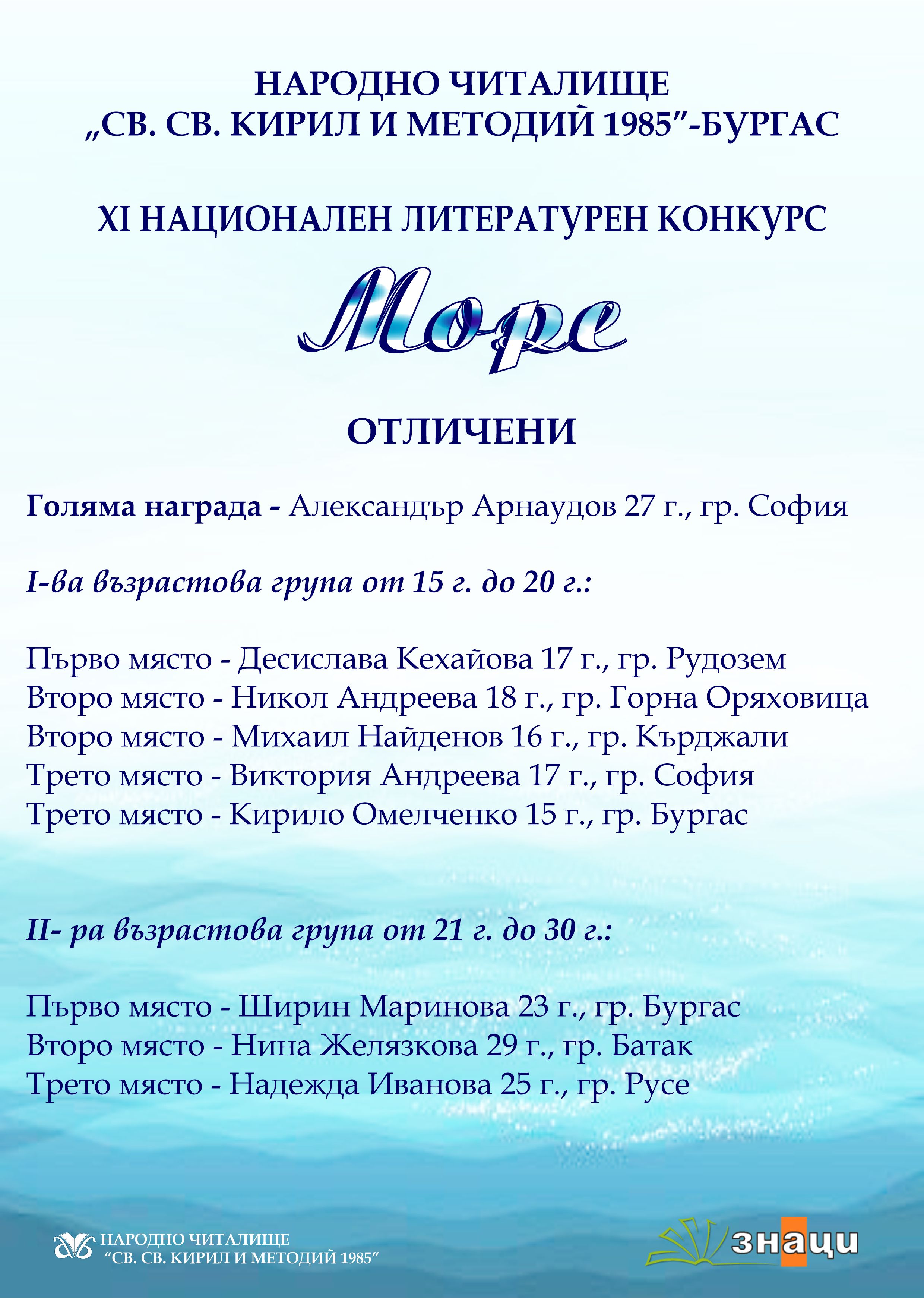 НЛК "Море" 2026